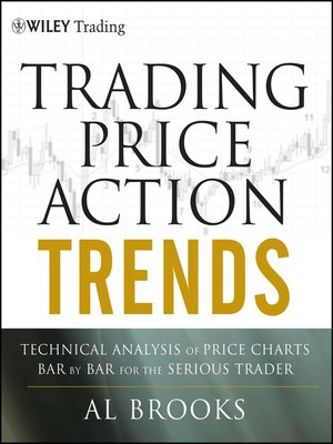 cover image of Trading Price Action Trends